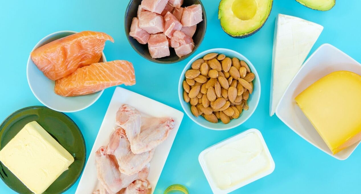 Keto mahsulotlari
